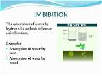 What Does Imbibition Mean?