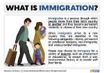What Does Immigrated Mean?