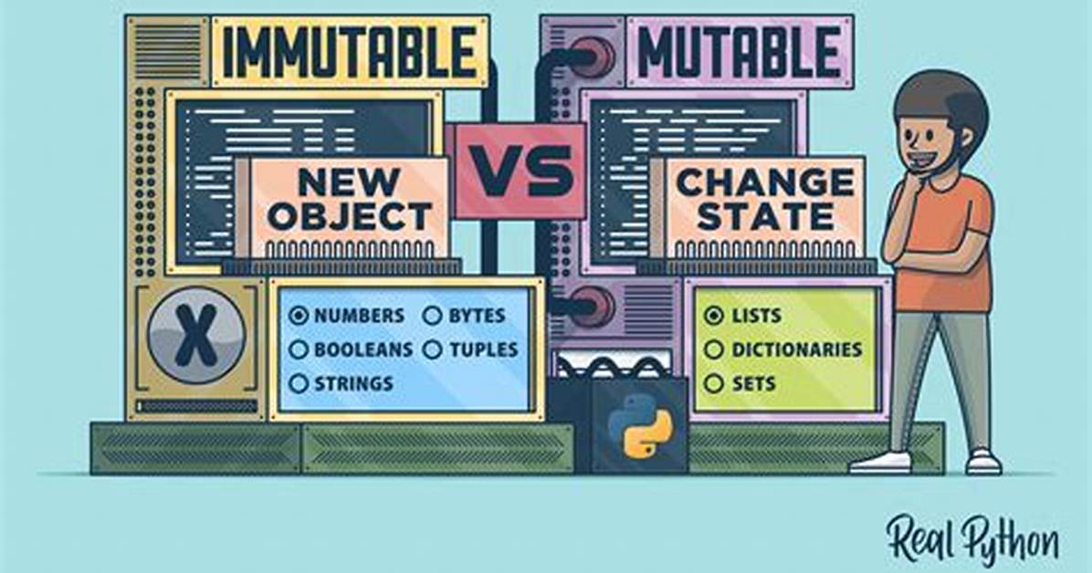 What Does Immutable Mean?