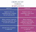 What Does Implicit Mean