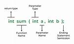 What Does `*&` in a Function Declaration Mean?