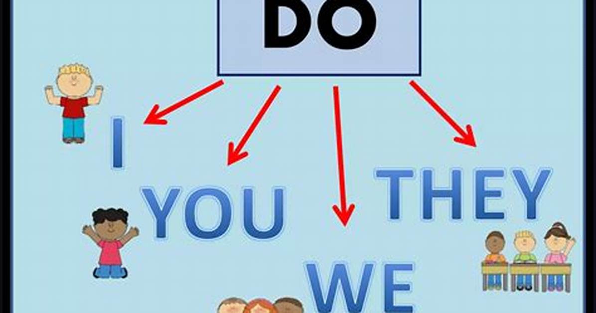 What Does "#Include " Do?