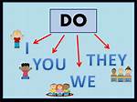 What Does "#Include " Do?