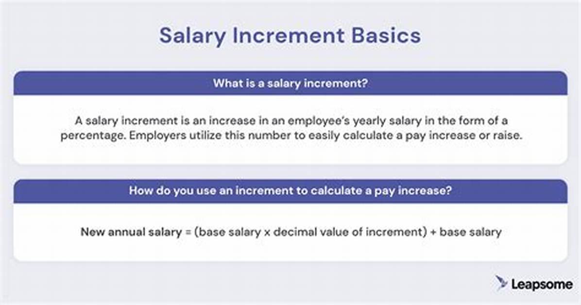 What Does Increment Mean
