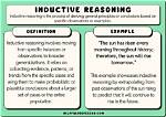 What Does Inductive Reasoning Mean?
