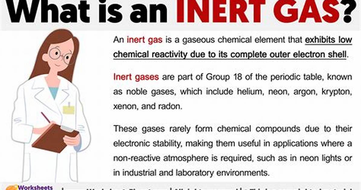 What Does Inert Mean?