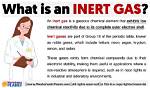 What Does Inert Mean?