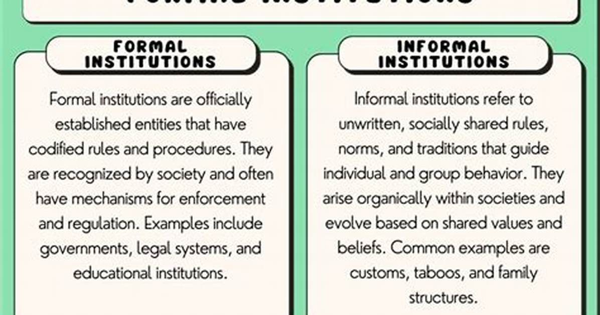 What Does Institutional Mean?