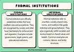 What Does Institutional Mean?
