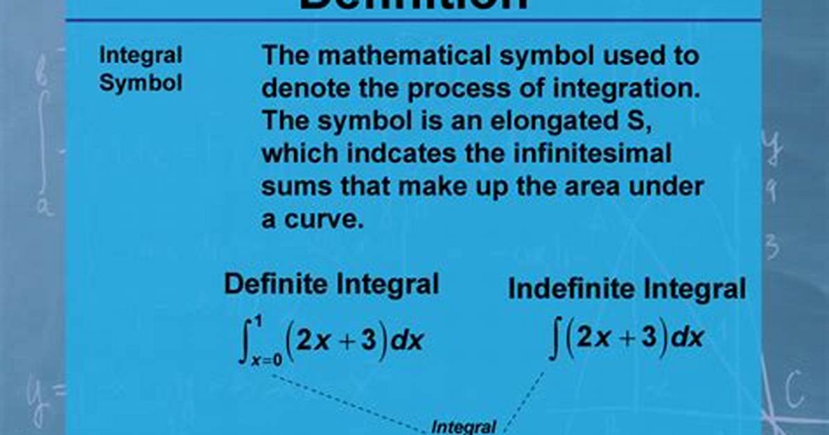 What Does Integral Mean