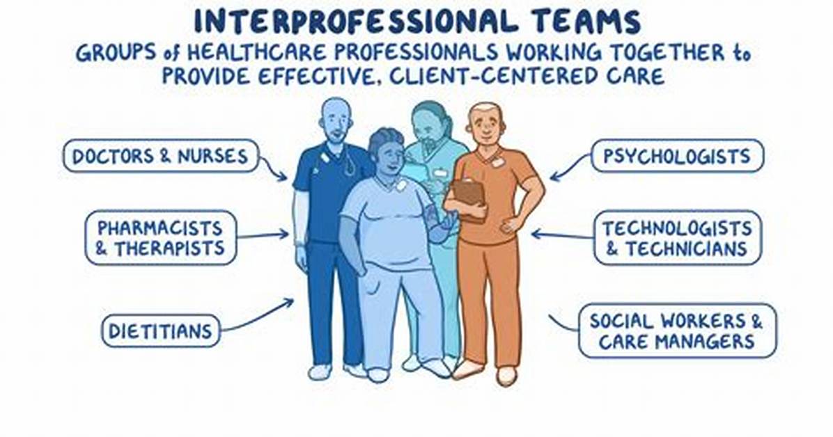 What Does Interprofessional Mean?