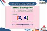 What Does Interval Mean