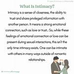 What Does Intimately Mean?