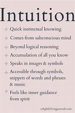 What Does Intuition Mean?