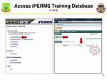 What Does Iperms Stand for?