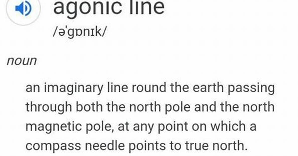 What Does Isoclinic Mean?