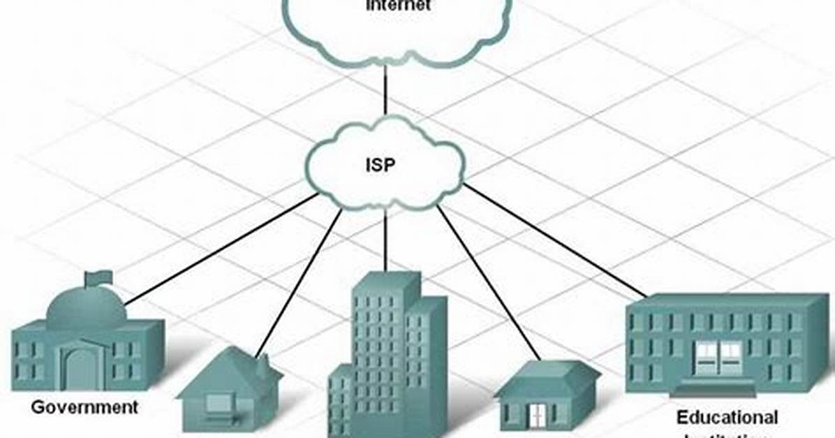 What Does Isp Stand For