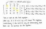 What Does It Mean for a Matrix to Be Orthogonally Diagonalizable?