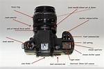What Does It Mean When a Camera Is Blue? Check This out | Cpi Camera Blue Light