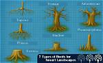 What Does It Mean When Tree Roots Come to the Surface