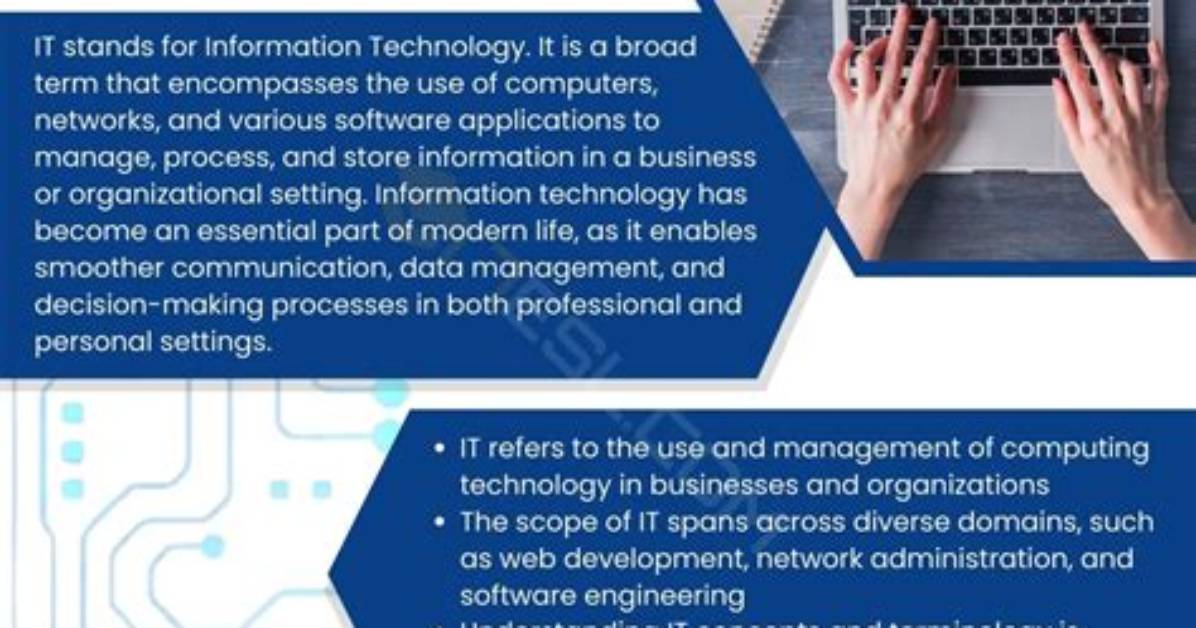 What Does It Stand for Technology?