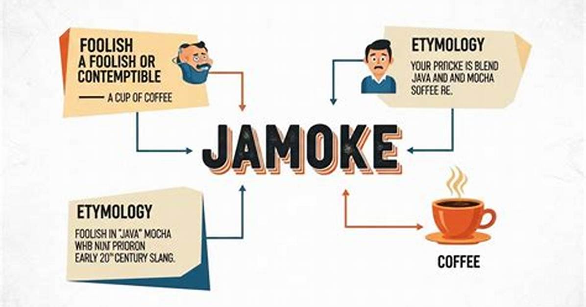 What Does Jamoke Mean?