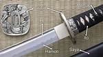What Does Katana Mean?
