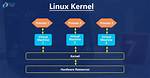 What Does Kernel Mean in Linux?