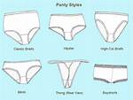 What Does Knickers Mean?