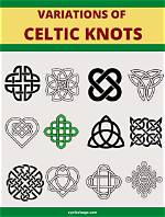 What Does Knots Mean?