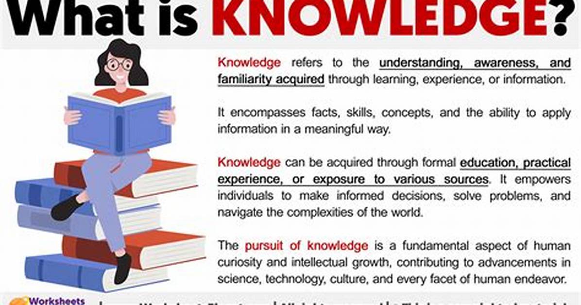 What Does Knowledge Mean