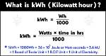 What Does Kwh Mean?