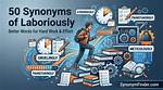 What Does Laboriously Synonym?