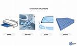What Does Lamination Mean?