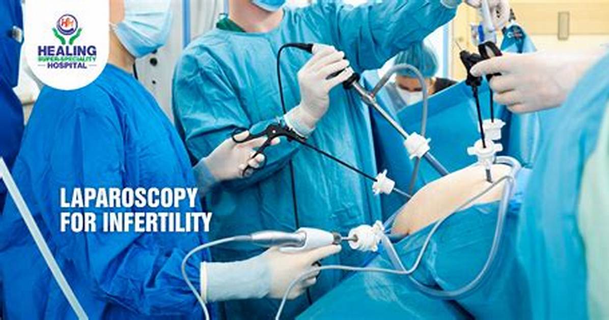 What Does Laparoscopy Mean?