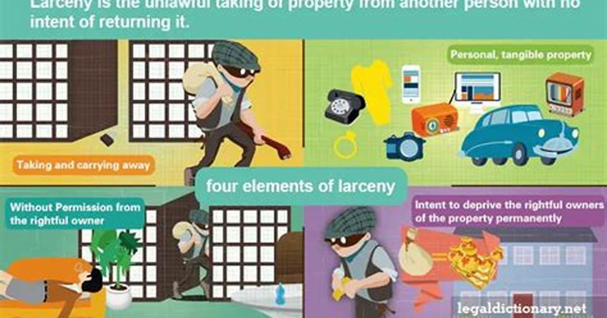 What Does Larceny Mean?