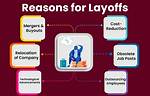 What Does Layoff Mean?