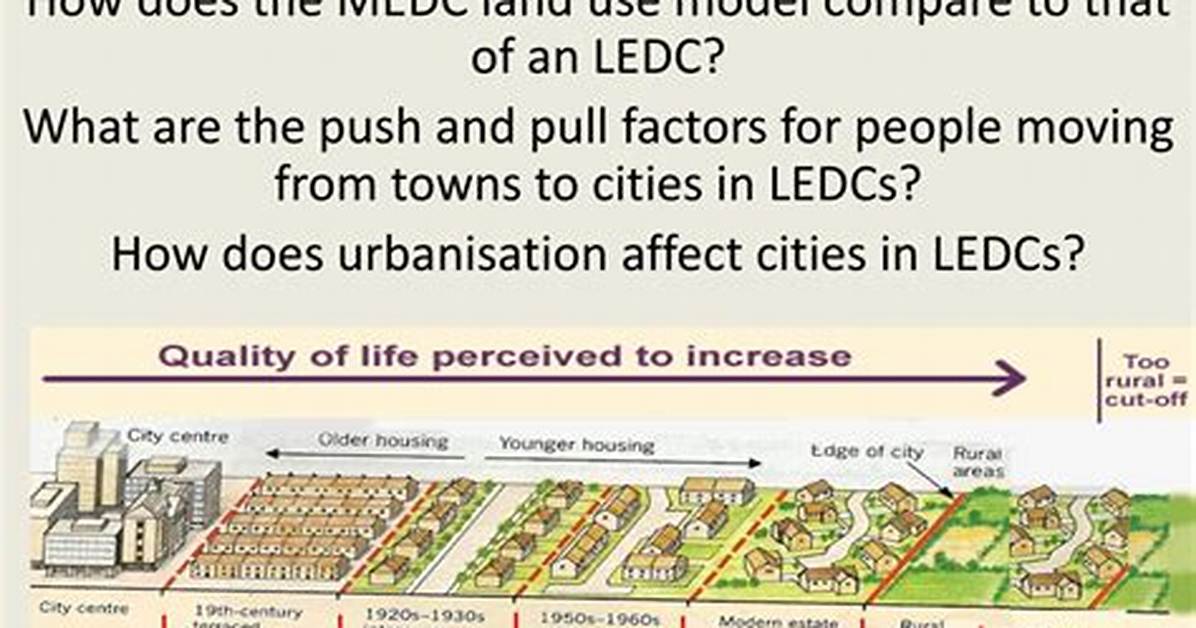 What Does Ledcs Stand for?