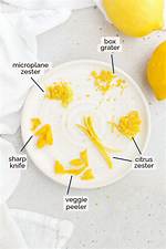 What Does Lemon Warning Mean