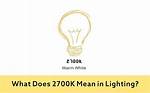 What Does Lighting Mean?