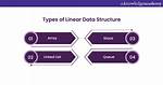 What Does Linear Data Structure Mean?