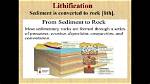 What Does Lithogenous Mean?