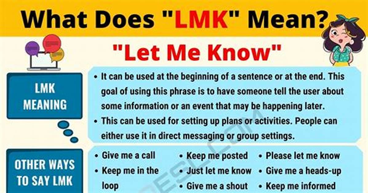 What Does Lmk Mean?