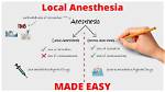 What Does Local Anesthesia Mean