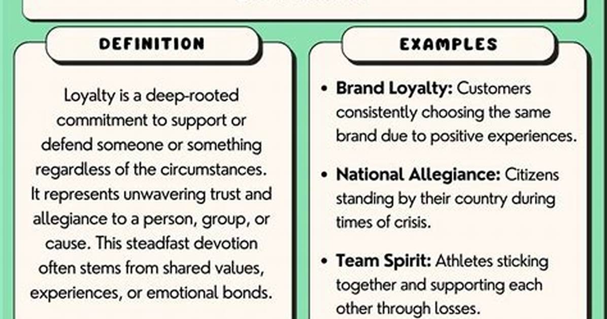 What Does Loyal Mean?