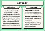 What Does Loyal Mean?