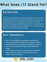 What Does Lte Mean?
