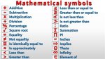 What Does M Mean in Math