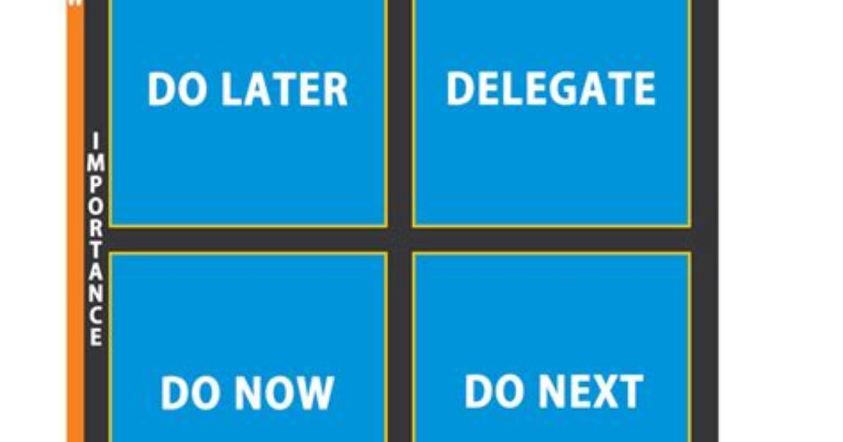 What Does Main Priority Mean?
