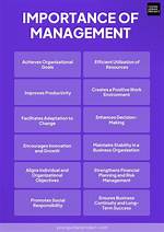 What Does Management Mean